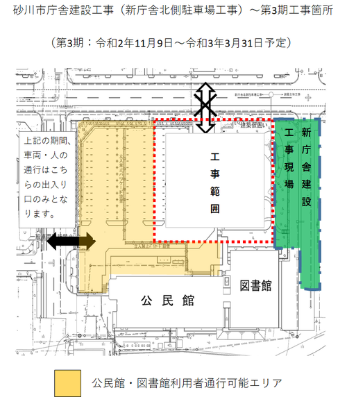 新庁舎北側駐車場工事